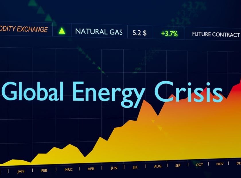Gas,Price,With,Strong,Rising,Chart.,The,Words,Global,Energy